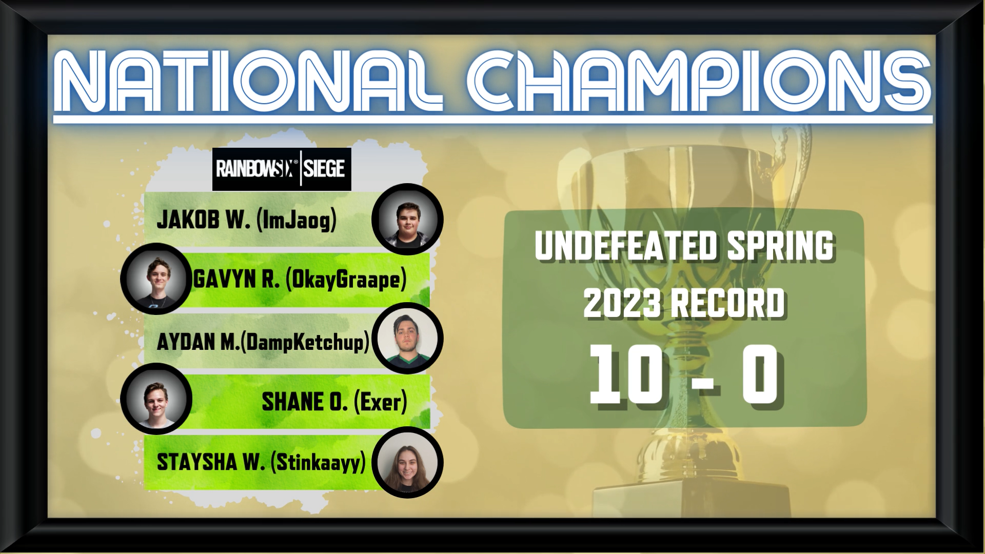 National Championship Team: Jakob W. (ImJaog), Gavyn R. (OkayGraape), Aydan MacLeod (DampKetchup), Shane O. (Exer), Staysha W. (Stinkaayy).
Undefeated Spring 2023 Record: 10-0